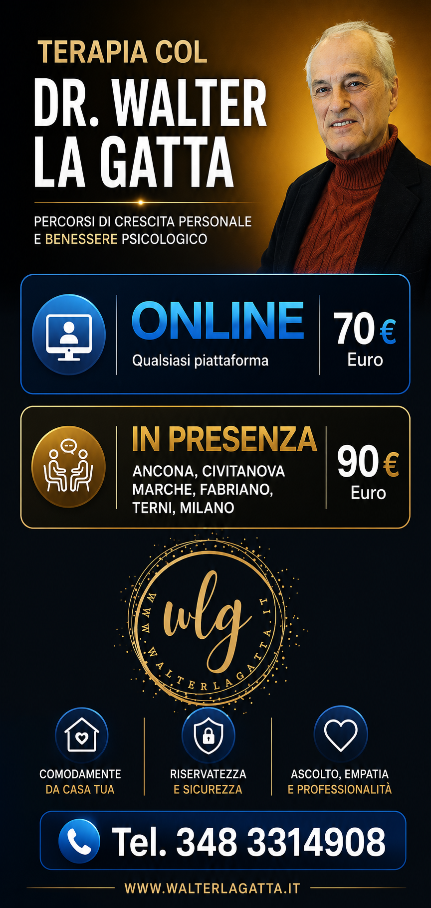 Dr Walter La Gatta Psicoterapeuta Sessuologo Ancona