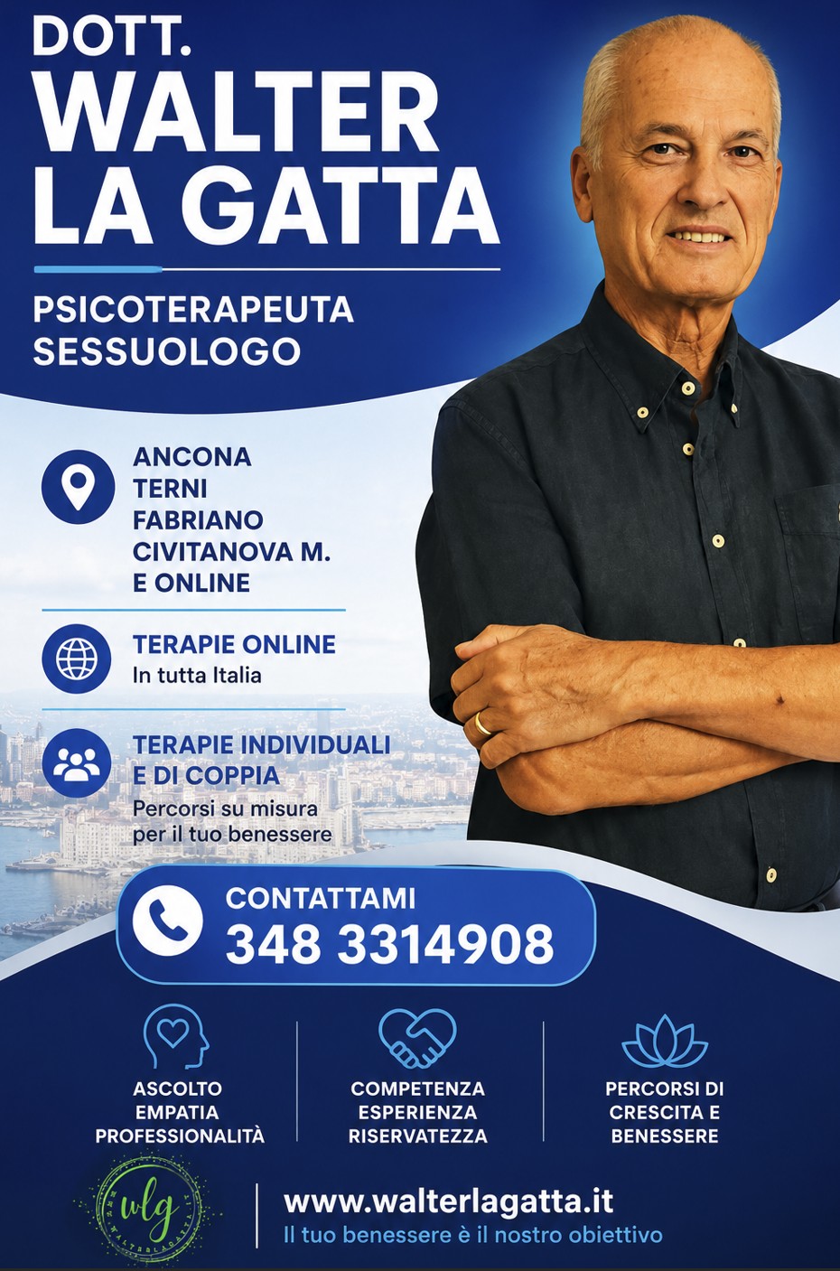 Dr. Walter La Gatta